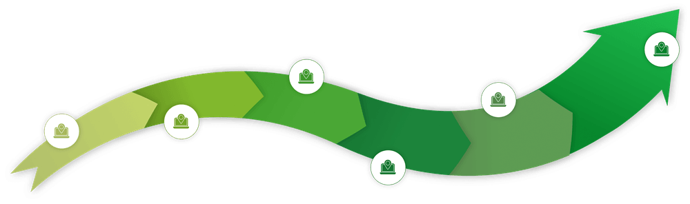image of online resale framework