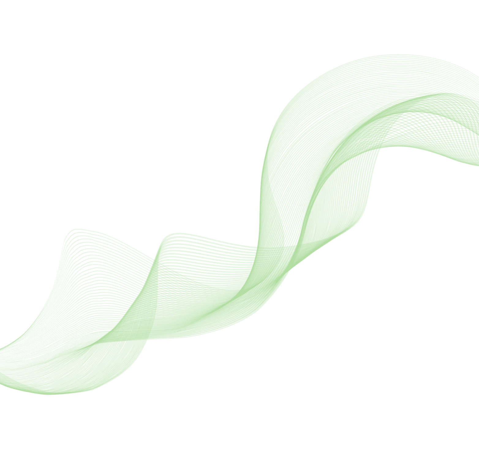 image of stock grading wave